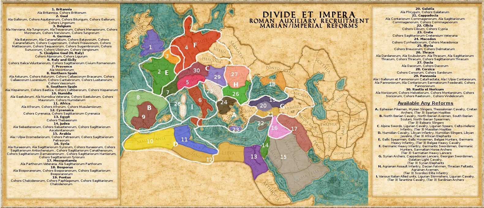 divide et impera economy guide